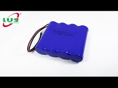 Se trata de una serie de medidas de control.